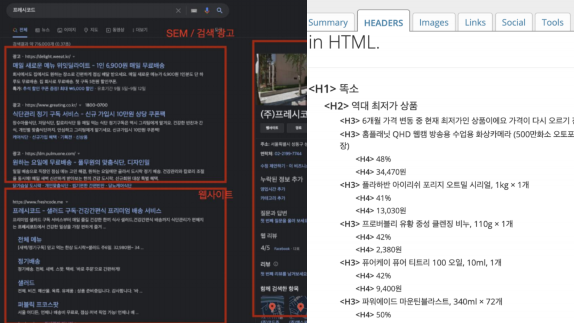 SEO·콘텐츠 활용 스킬