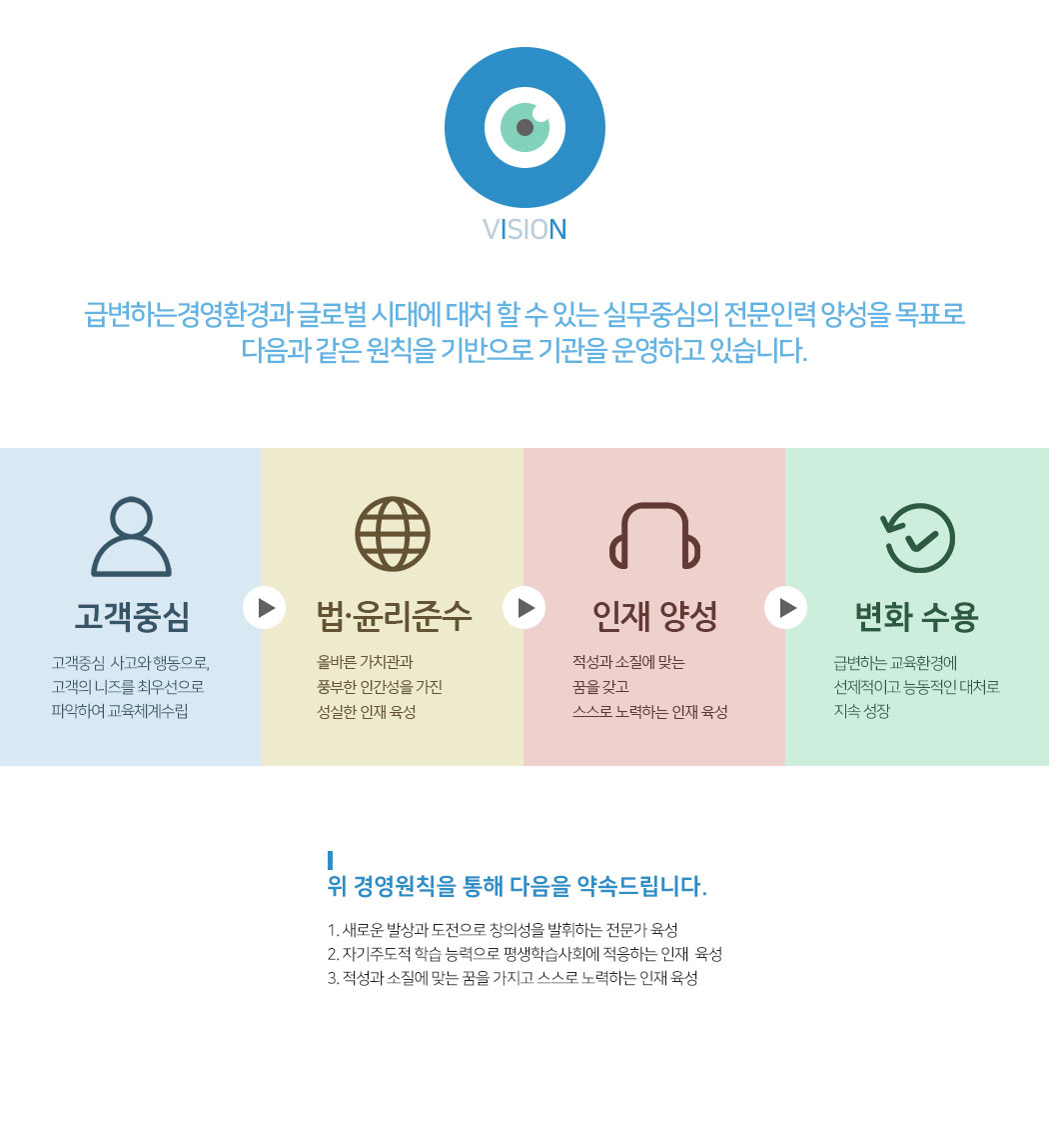 회사 비전 이미지